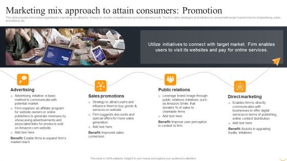 Amazon Business Strategies To Gain Competitive Advantage Marketing Mix Approach To Attain Consumers Themes PDF Amazon Business Strategies To Gain Competitive Advantage Marketing Mix Approach To Attain Consumers Themes PDF
