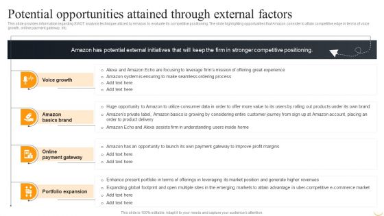 Amazon Business Strategies To Gain Competitive Advantage Potential Opportunities Attained Inspiration PDF Amazon Business Strategies To Gain Competitive Advantage Potential Opportunities Attained Inspiration PDF