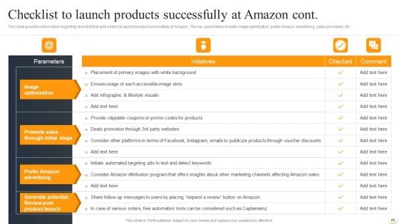 Amazon Business Strategies To Gain Competitive Advantage Ppt PowerPoint Presentation Complete Deck With Slides