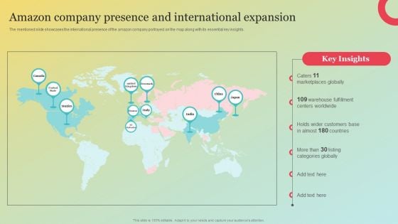 Amazon Company Presence And International Expansion Pictures PDF