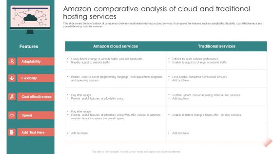 Amazon Comparative Analysis Of Cloud And Traditional Hosting Services Microsoft PDF