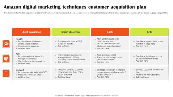 Amazon Digital Marketing Techniques Customer Acquisition Plan Introduction PDF