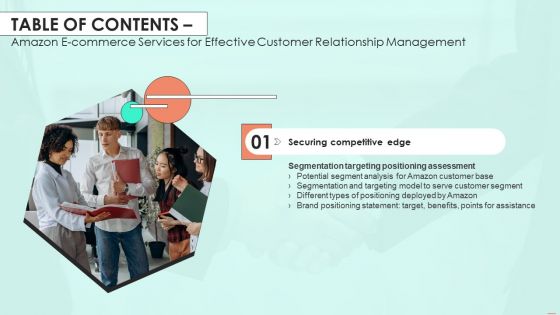 Amazon E Commerce Services For Effective Customer Relationship Management Table Of Contents Guidelines PDF