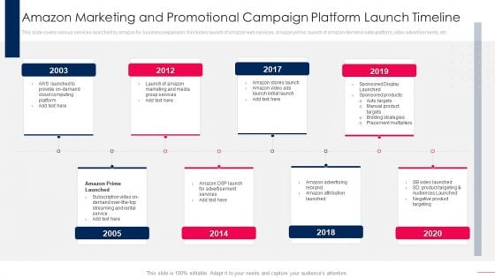 Amazon Marketing And Promotional Campaign Platform Launch Timeline Structure PDF