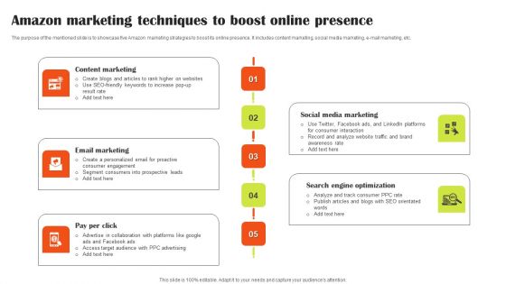 Amazon Marketing Techniques To Boost Online Presence Slides PDF