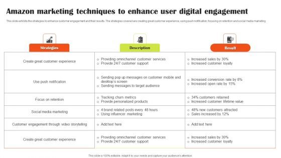 Amazon Marketing Techniques To Enhance User Digital Engagement Infographics PDF