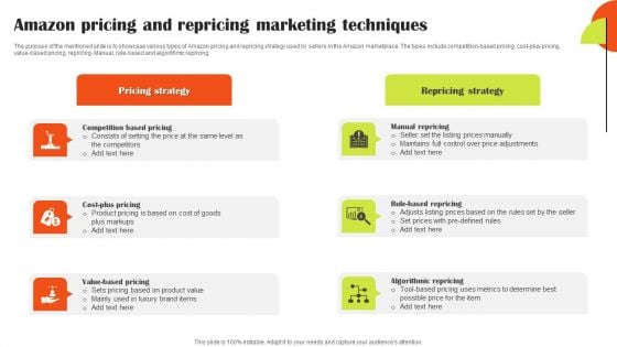 Amazon Pricing And Repricing Marketing Techniques Background PDF