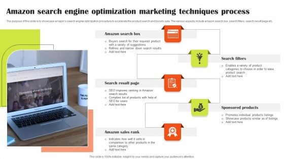 Amazon Search Engine Optimization Marketing Techniques Process Structure PDF