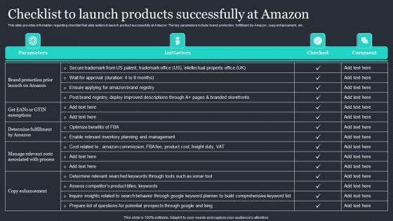 Amazon Strategic Growth Initiative On Global Scale Checklist To Launch Products Successfully At Amazon Rules PDF