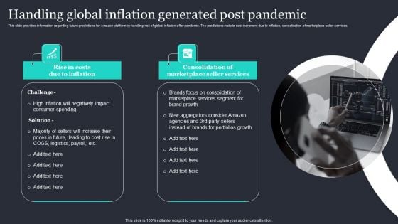 Amazon Strategic Growth Initiative On Global Scale Handling Global Inflation Generated Post Background PDF