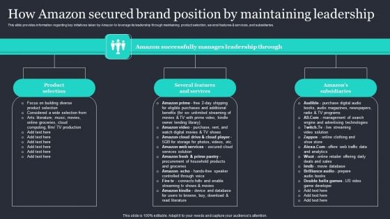 Amazon Strategic Growth Initiative On Global Scale How Amazon Secured Brand Position Professional PDF Amazon Strategic Growth Initiative On Global Scale How Amazon Secured Brand Position Professional PDF