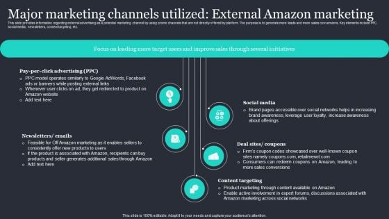 Amazon Strategic Growth Initiative On Global Scale Major Marketing Channels Utilized External Summary PDF Amazon Strategic Growth Initiative On Global Scale Major Marketing Channels Utilized External Summary PDF