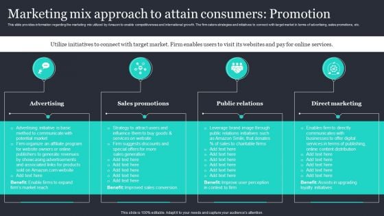 Amazon Strategic Growth Initiative On Global Scale Marketing Mix Approach To Attain Consumers Designs PDF Amazon Strategic Growth Initiative On Global Scale Marketing Mix Approach To Attain Consumers Designs PDF