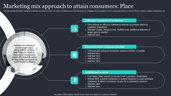 Amazon Strategic Growth Initiative On Global Scale Marketing Mix Approach To Attain Consumers Place Pictures PDF