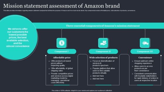 Amazon Strategic Growth Initiative On Global Scale Mission Statement Assessment Of Amazon Brand Download PDF