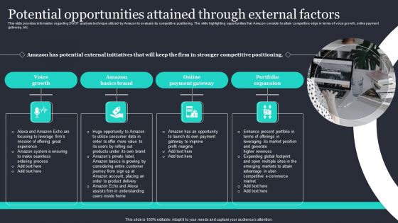 Amazon Strategic Growth Initiative On Global Scale Potential Opportunities Attained Diagrams PDF