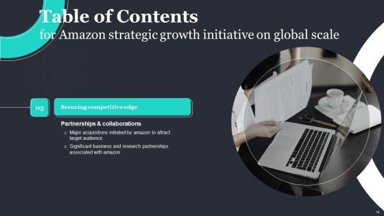 Amazon Strategic Growth Initiative On Global Scale Ppt PowerPoint Presentation Complete Deck With Slides Slide16