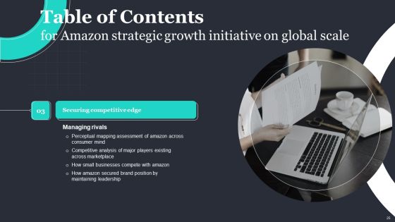 Amazon Strategic Growth Initiative On Global Scale Ppt PowerPoint Presentation Complete Deck With Slides Slide25