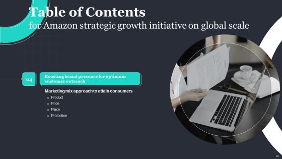 Amazon Strategic Growth Initiative On Global Scale Ppt PowerPoint Presentation Complete Deck With Slides Slide40