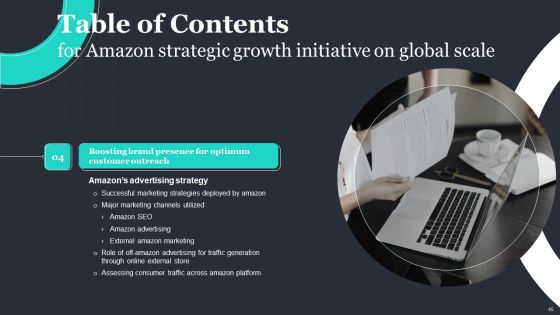 Amazon Strategic Growth Initiative On Global Scale Ppt PowerPoint Presentation Complete Deck With Slides Slide45