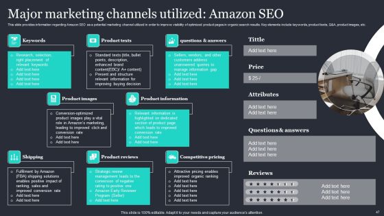 Amazon Strategic Growth Initiative On Global Scale Ppt PowerPoint Presentation Complete Deck With Slides Slide47