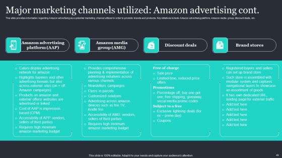 Amazon Strategic Growth Initiative On Global Scale Ppt PowerPoint Presentation Complete Deck With Slides Slide49