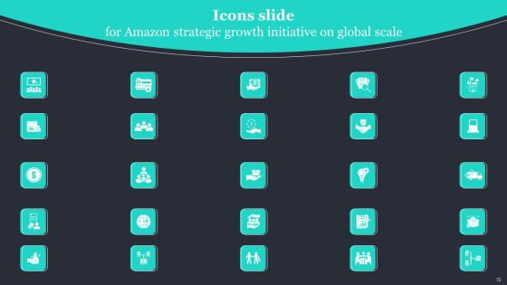 Amazon Strategic Growth Initiative On Global Scale Ppt PowerPoint Presentation Complete Deck With Slides Slide72