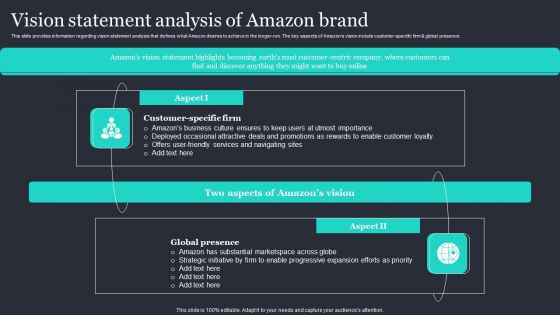 Amazon Strategic Growth Initiative On Global Scale Vision Statement Analysis Of Amazon Brand Template PDF