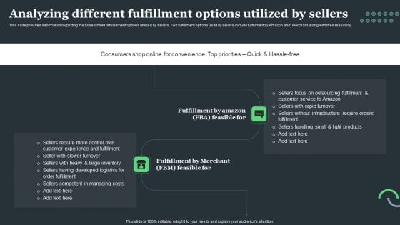 Amazon Tactical Plan Analyzing Different Fulfillment Options Utilized By Sellers Icons PDF