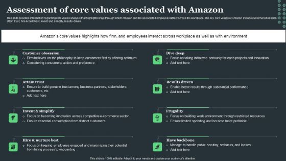 Amazon Tactical Plan Assessment Of Core Values Associated With Amazon Ideas PDF Amazon Tactical Plan Assessment Of Core Values Associated With Amazon Ideas PDF