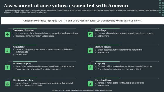 Amazon Tactical Plan Assessment Of Core Values Associated With Amazon Ideas PDF