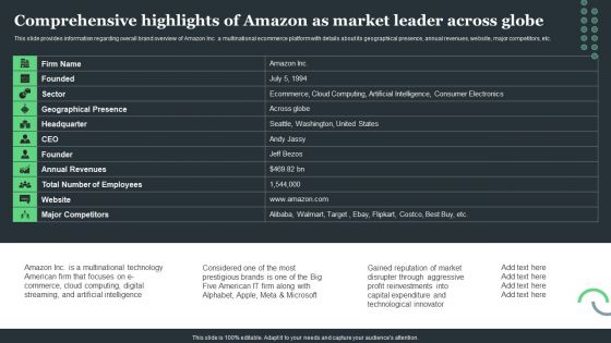 Amazon Tactical Plan Comprehensive Highlights Of Amazon As Market Leader Structure PDF