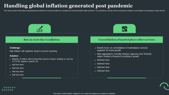 Amazon Tactical Plan Handling Global Inflation Generated Post Pandemic Download PDF