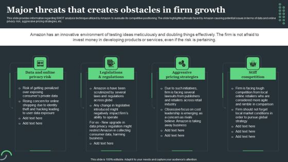 Amazon Tactical Plan Major Threats That Creates Obstacles In Firm Growth Formats PDF