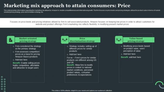Amazon Tactical Plan Marketing Mix Approach To Attain Consumers Price Formats PDF