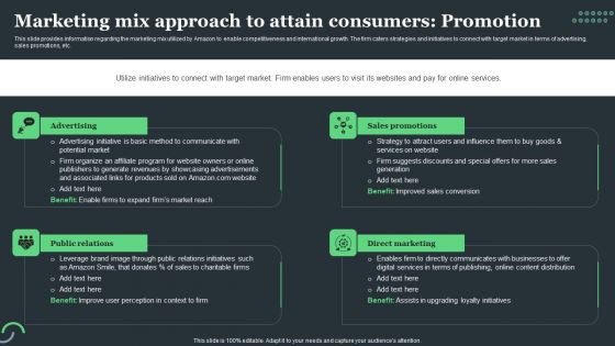 Amazon Tactical Plan Marketing Mix Approach To Attain Consumers Promotion Mockup PDF