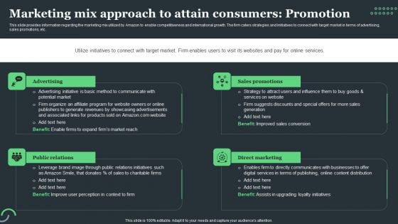 Amazon Tactical Plan Marketing Mix Approach To Attain Consumers Promotion Mockup PDF Amazon Tactical Plan Marketing Mix Approach To Attain Consumers Promotion Mockup PDF