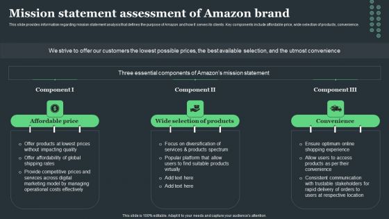 Amazon Tactical Plan Mission Statement Assessment Of Amazon Brand Brochure PDF