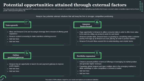 Amazon Tactical Plan Potential Opportunities Attained Through External Factors Themes PDF