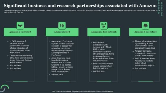 Amazon Tactical Plan Significant Business And Research Partnerships Associated Ideas PDF Amazon Tactical Plan Significant Business And Research Partnerships Associated Ideas PDF