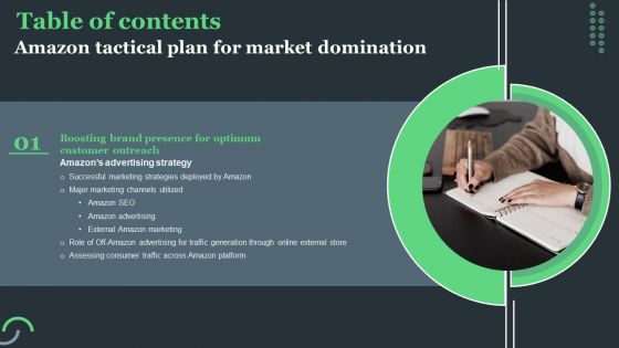 Amazon Tactical Plan Table Of Contnets Amazon Tactical Plan For Market Domination Brochure PDF