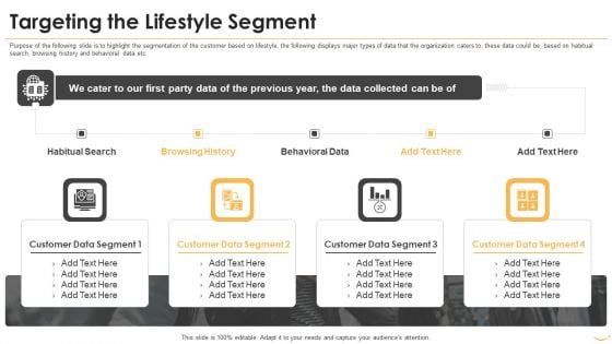 Amazon Venture Capital Funding Targeting The Lifestyle Segment Portrait PDF