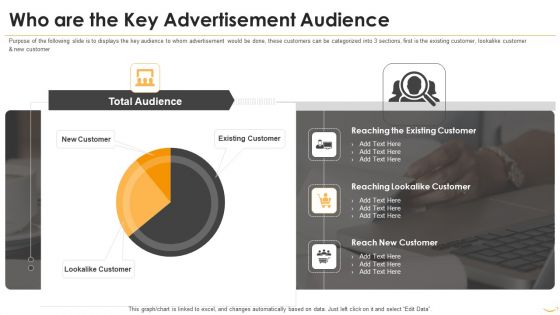 Amazon Venture Capital Funding Who Are The Key Advertisement Audience Clipart PDF