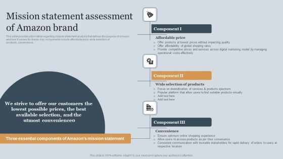 Amazons Business Success Story Strategic Plan Mission Statement Assessment Of Amazon Brand Sample PDF Amazons Business Success Story Strategic Plan Mission Statement Assessment Of Amazon Brand Sample PDF