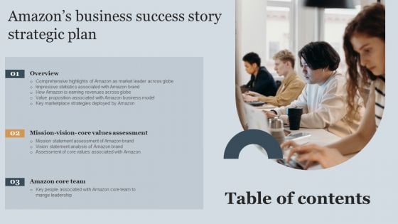 Amazons Business Success Story Strategic Plan Table Of Contents Clipart PDF