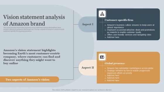 Amazons Business Success Story Strategic Plan Vision Statement Analysis Of Amazon Brand Infographics PDF