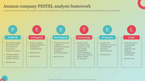 Amazons Marketing Plan To Improve Customer Engagement Amazon Company PESTEL Analysis Microsoft PDF