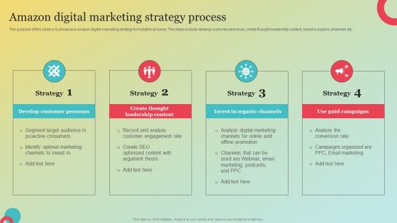 Amazons Marketing Plan To Improve Customer Engagement Amazon Digital Marketing Strategy Information PDF