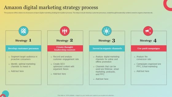 Amazons Marketing Plan To Improve Customer Engagement Amazon Digital Marketing Strategy Information PDF