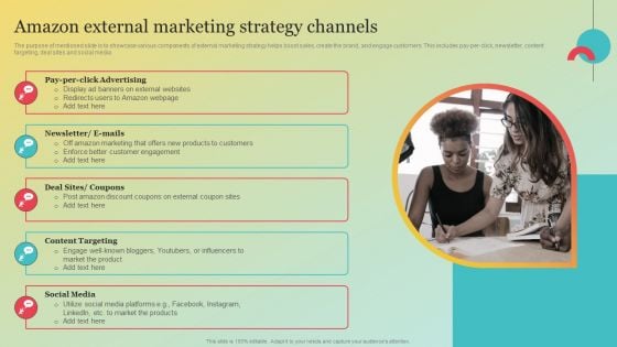 Amazons Marketing Plan To Improve Customer Engagement Amazon External Marketing Strategy Slides PDF